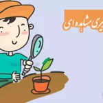 تحقیق در مورد یادگیری مشاهده ای و مراحل آن