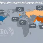 انباشت ۱۲ هزار بمب اتم در ۹ کشور