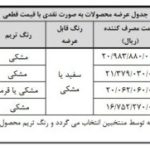 فروش 3 محصول بهمن موتور در خرداد 1404 آغاز شد + شرایط و جزئیات