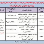 شرایط فروش فوق العاده محصولات ایران خودرو در طرح جایگزینی خودروهای فرسوده – اردیبهشت 1404