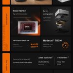 مینی PC جدید لنوو با عملکرد قابل‌قبول و قیمت رقابتی معرفی شد