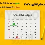 ثبت نام لاتاری گرین کارت آمریکا ۲۰۲۷ با لایزرو‬