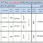 شرایط فروش اقساطی خودروهای برقی ایران خودرو در مرداد 1404