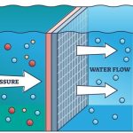 این نیروگاه ژاپنی، آب دریا را به منبع بی‌پایان برق تبدیل می‌کند