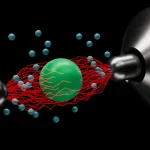 این موتور داغ‌تر از خورشید می‌شود، اما تنها از یک ذره ساخته شده است