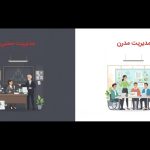 زبان جدید تیم‌های نسل Z و نسل هزاره؛ ابزار مدیریت پروژه اجایل مانند میزیتو