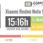 عمر باتری ردمی نوت ۱۵ پرو پلاس مشخص شد: بهبود معنادار شارژدهی اما سرعت شارژ کمتر از نسل قبل