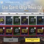 خرید آفرهای کالاف دیوتی (آفرهای روزانه، آفر Vault)؛ راز پیشرفت سریع بازیکنان