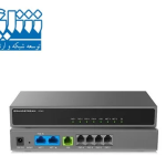 با گیت وی Grandstream HT841، تماس های ویپ خود را ساده و مقرون به صرفه کنید!